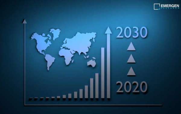 3D Printing Materials Market Top Players, Size, Business Scenario, Share, Growth, Insights, Industry Analysis, Trends an