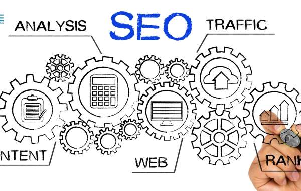 Best SEO Services Provider Company - Code Inc Solutions